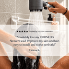 THE FILTERED SHOWERHEAD™
